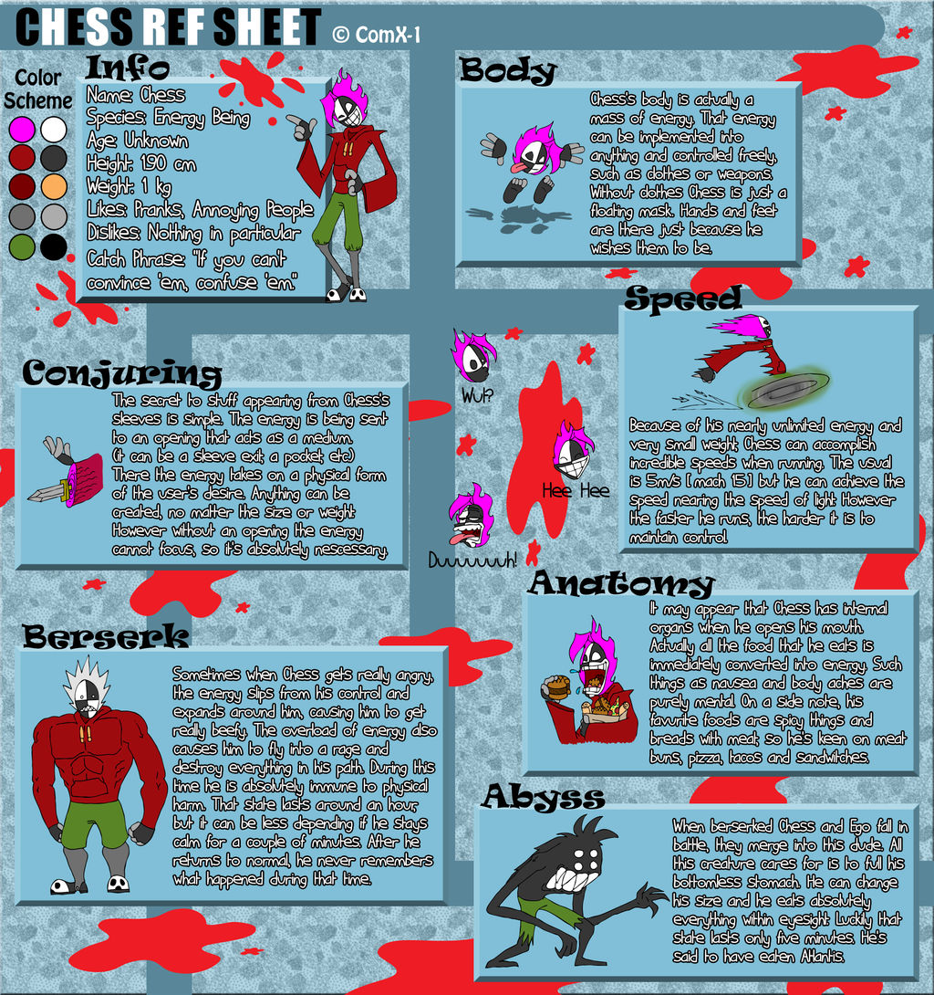 Chess Ref Sheet by Chess-Man on DeviantArt