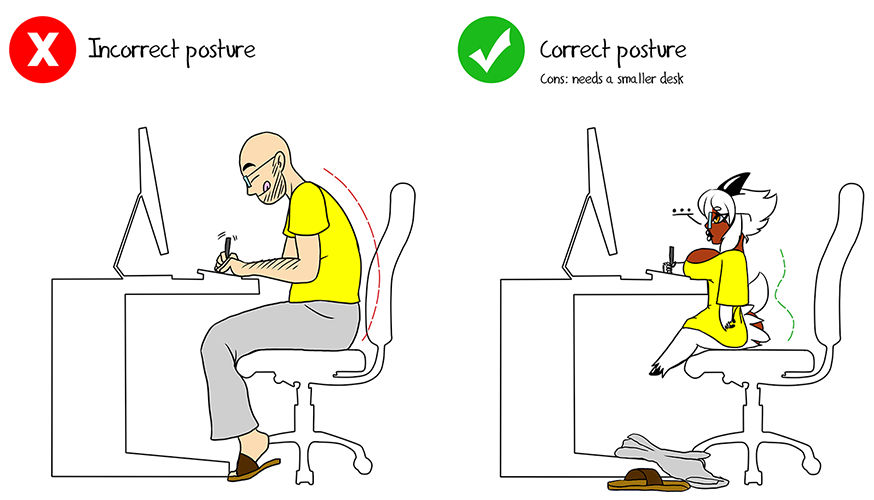 Positionality Meme Posture Meme by Chess-Man on DeviantArt
