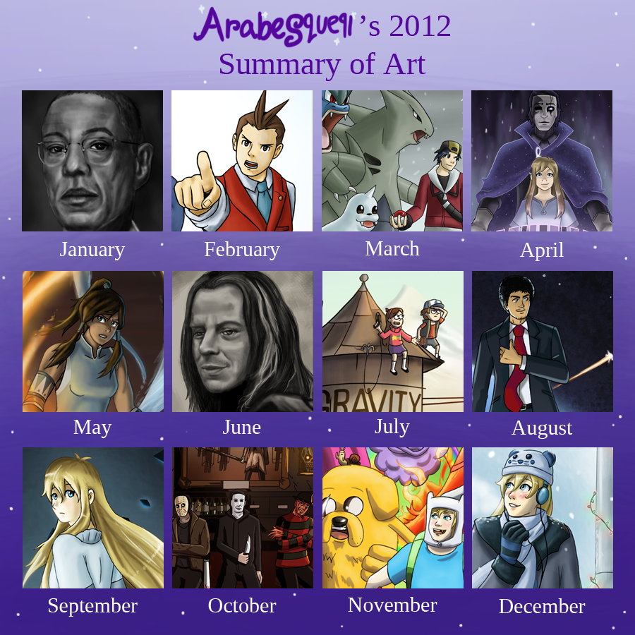 2012 Art Summary