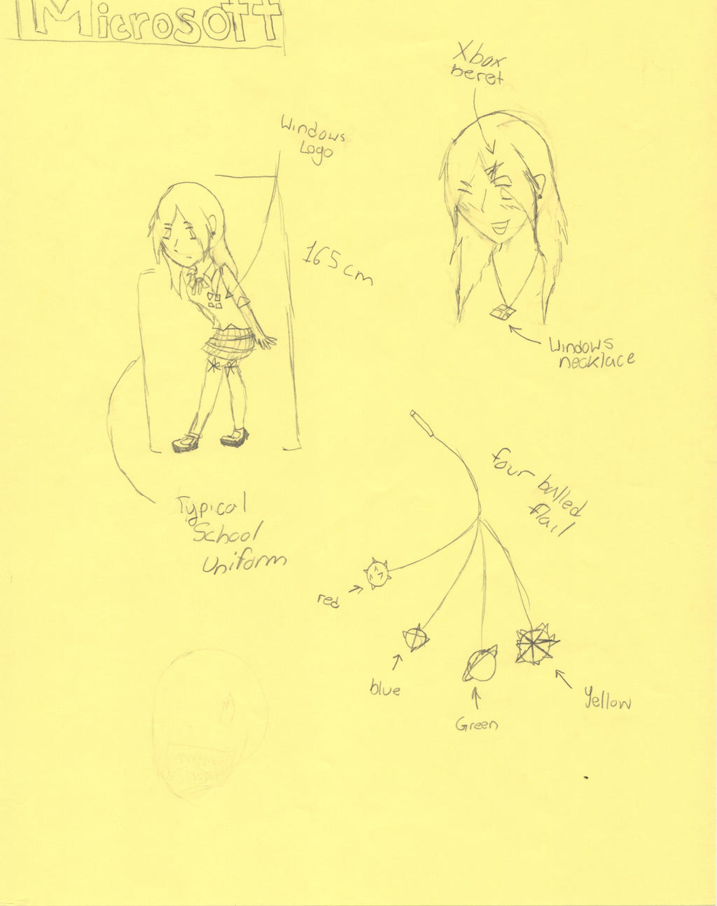 Microsoft Character Design by k-uragguzi on DeviantArt