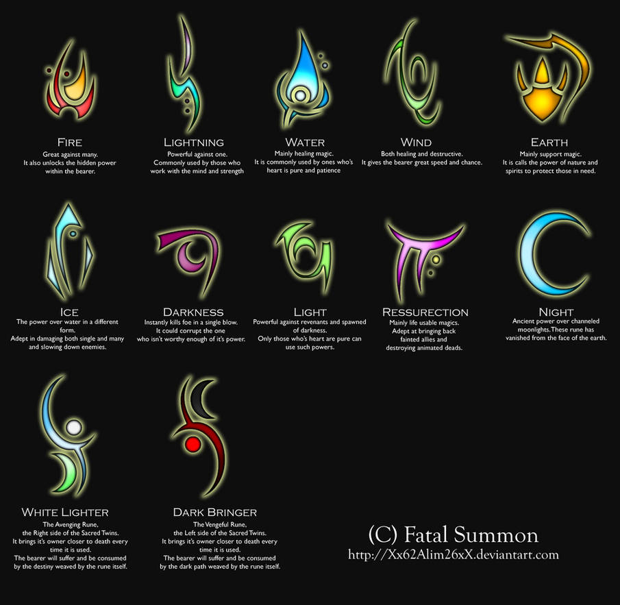 Baneful Runes Fatal Summon - Runes by Xx62Alim26xX on DeviantArt