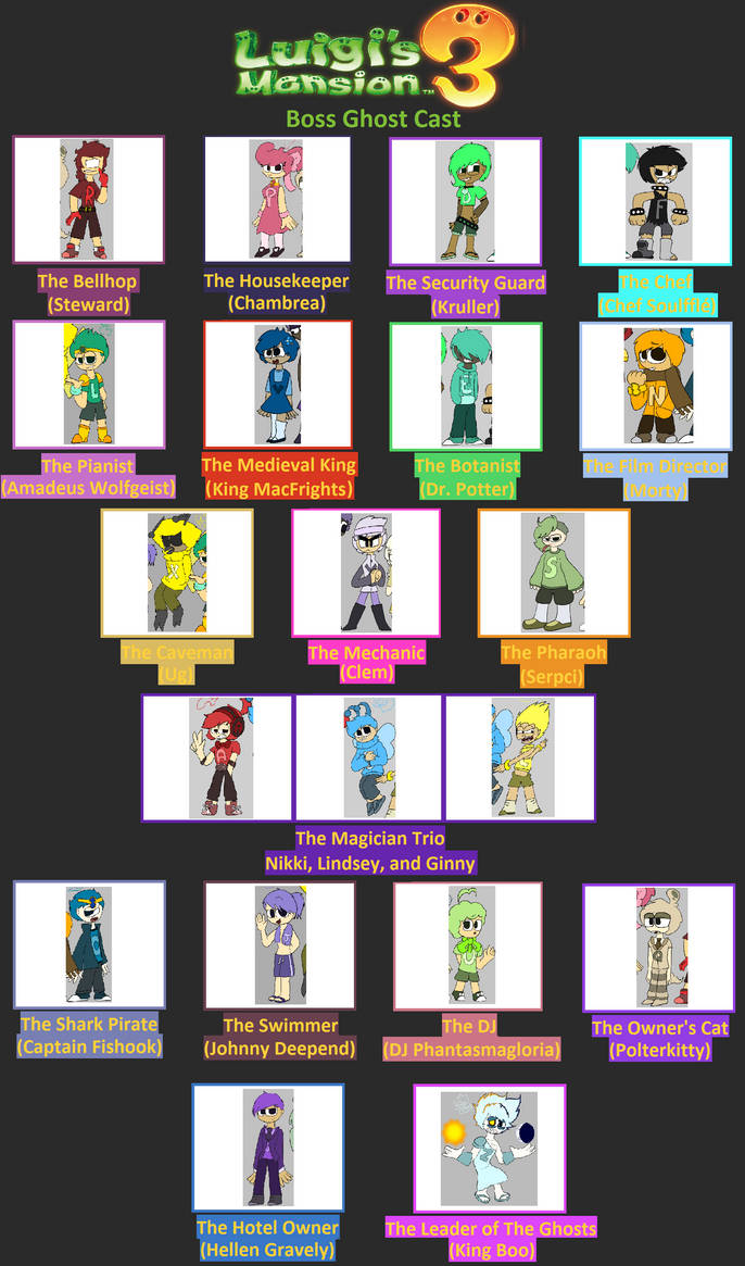 Johnny Deepend AlphaLore Humans / Luigi's Mansion 3 Boss Ghosts by UnicornDraws900 on ...