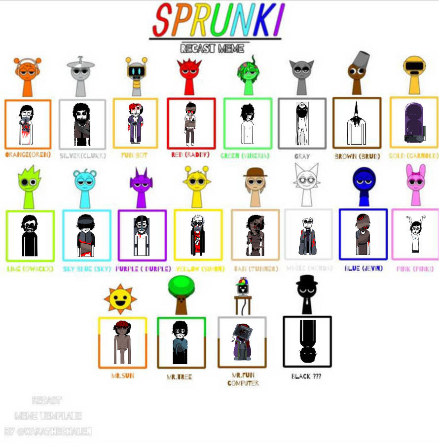 Sprunki Icon Chart Sprunki (Breakthrough Edition) by UnicornDraws900 on DeviantArt
