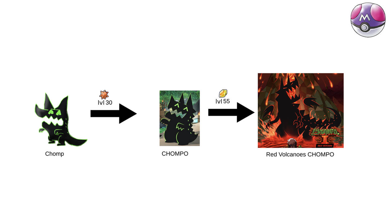 CHOMPO (Evolve) by tramthegoanimator on DeviantArt