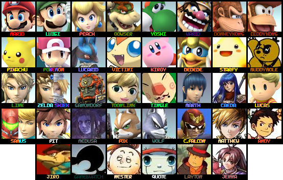 Original Ssb Roster OLD SSB3DS Roster by KingDor65 on DeviantArt