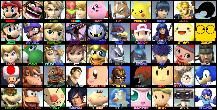 Newest SSB4 Singular roster