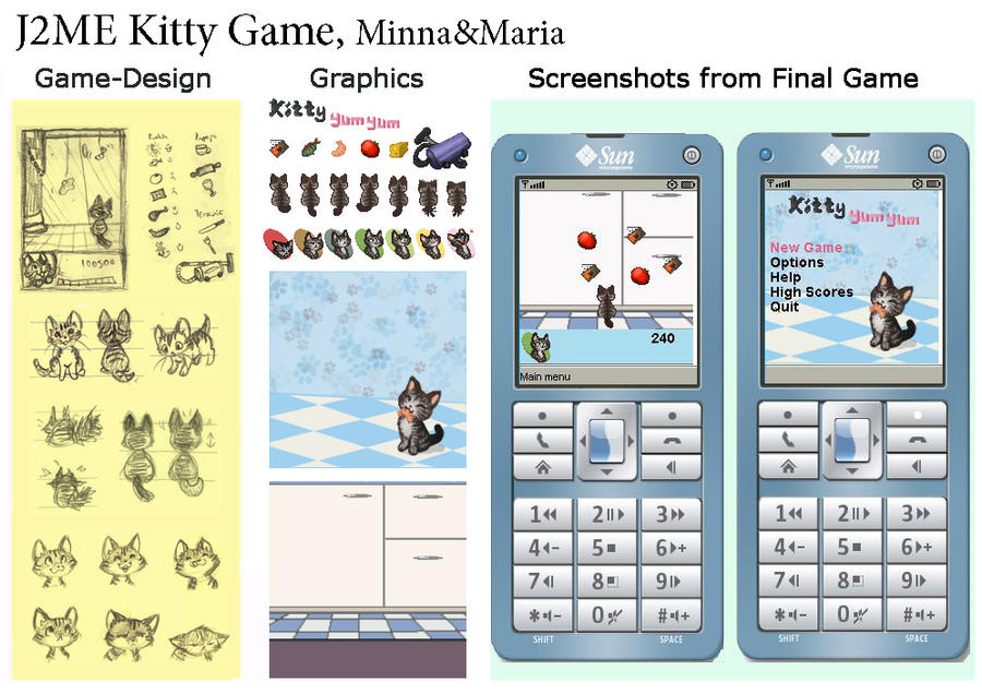 Kitty Game - graphics