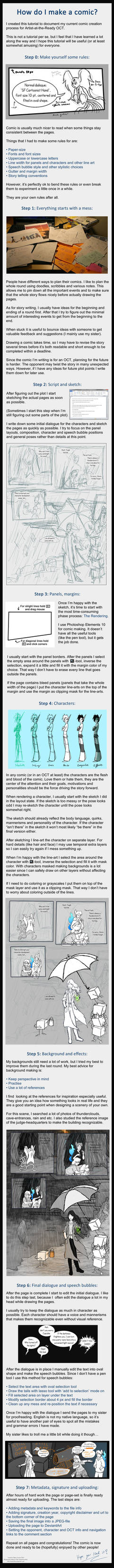 AatR - Comic tutorial