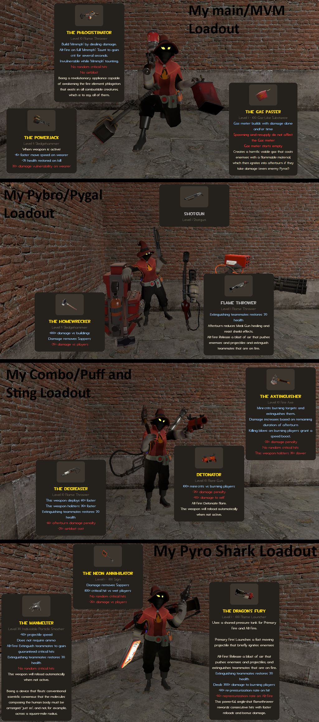 My Pyro Loadout For Each Set by inflationlover1234 on DeviantArt
