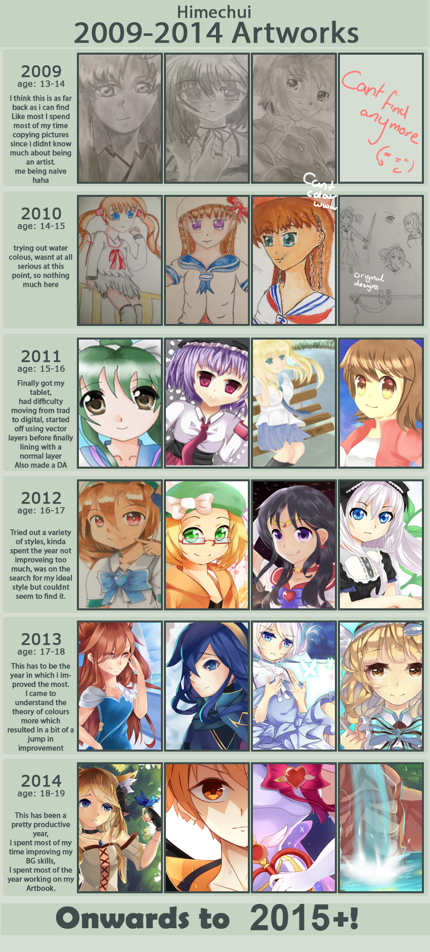 Art improvement 2009-2014