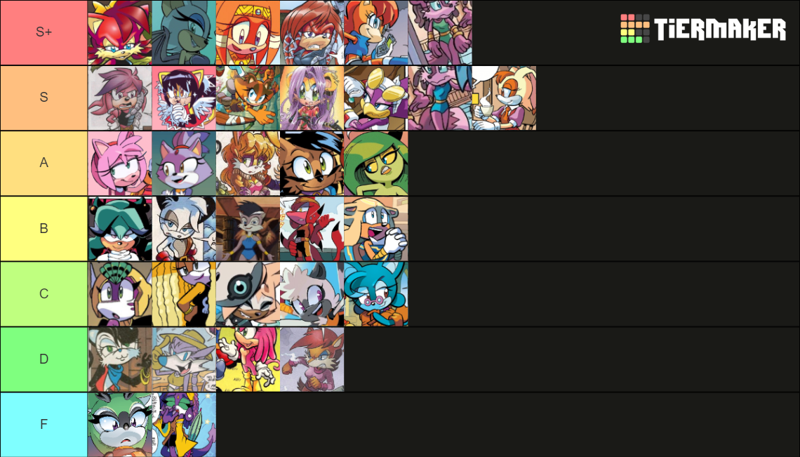 Smash or pass tier list by wyatt123455 on DeviantArt