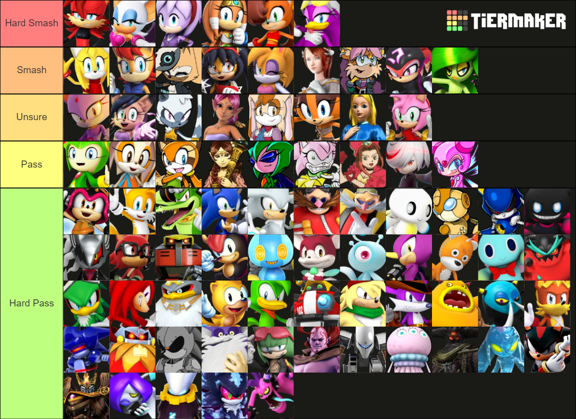 Smash or pass tier list by wyatt123455 on DeviantArt