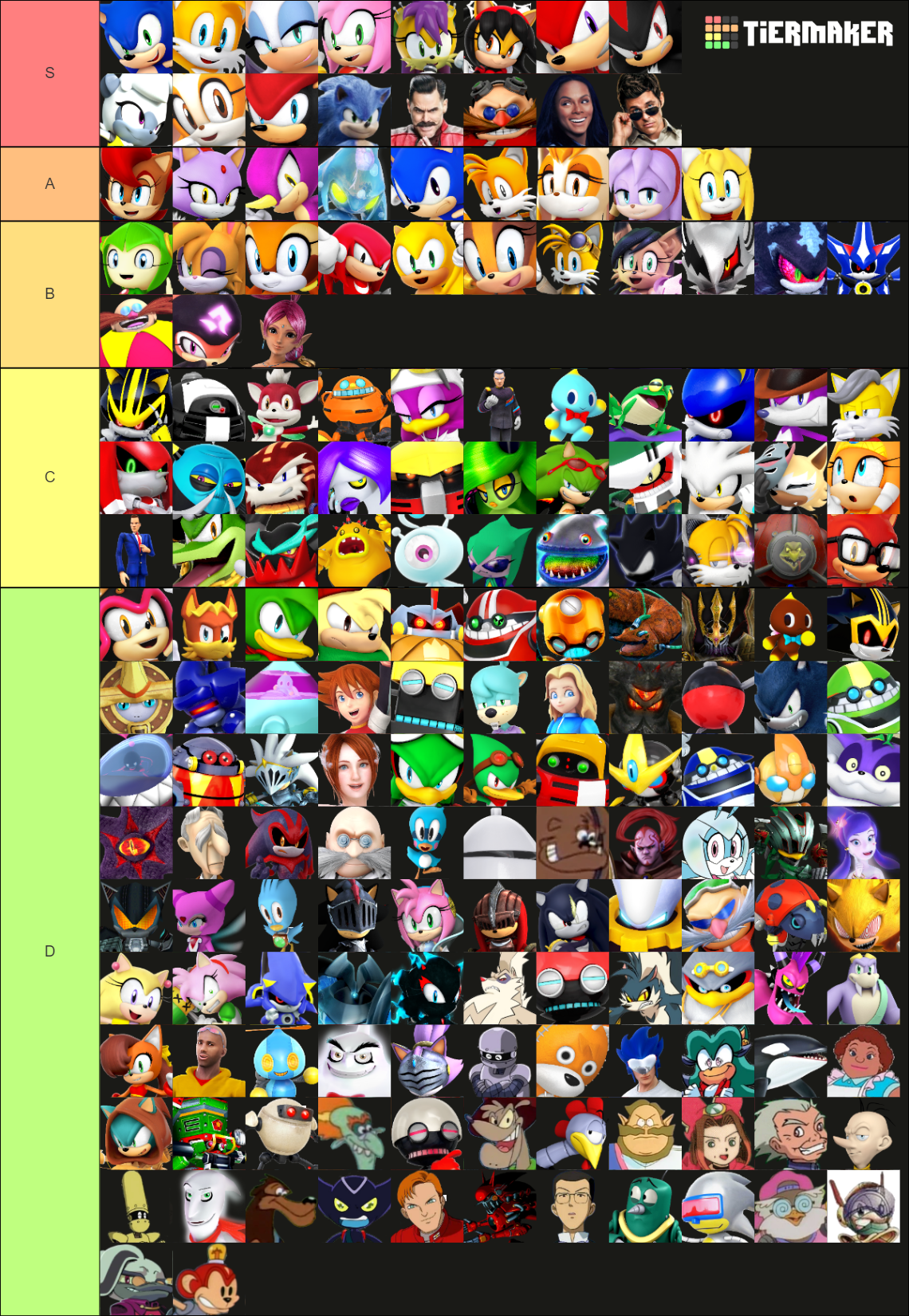 Sonic Characters For Smash Tier List