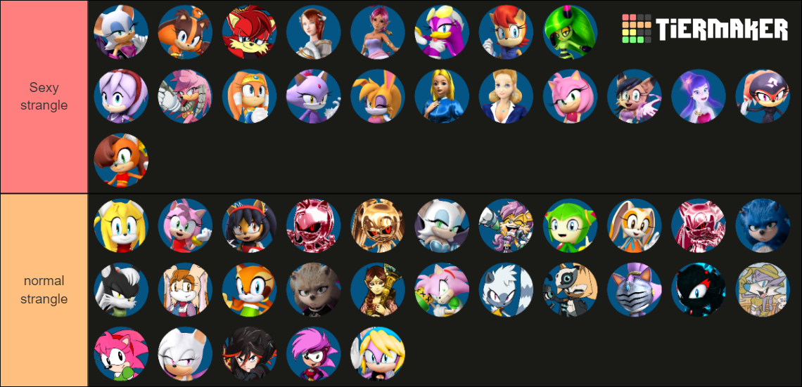 Sonic girl strangled tier list by wyatt123455 on DeviantArt
