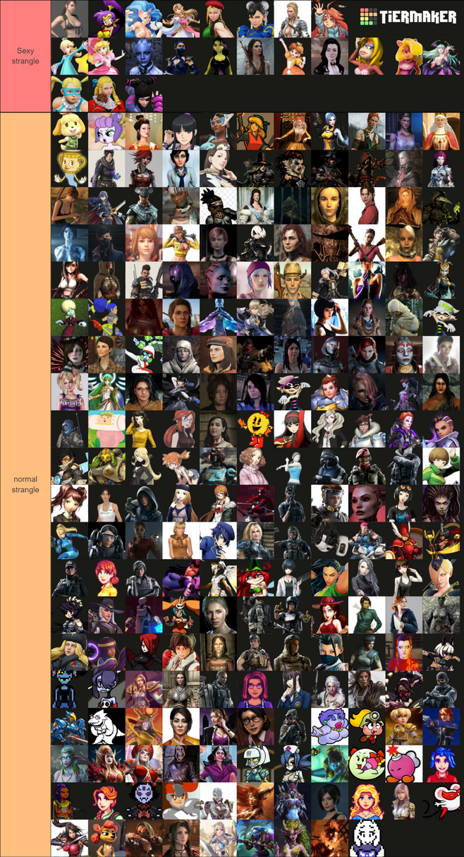 Strangle Games Video game female strangle tier list by wyatt123455 on DeviantArt