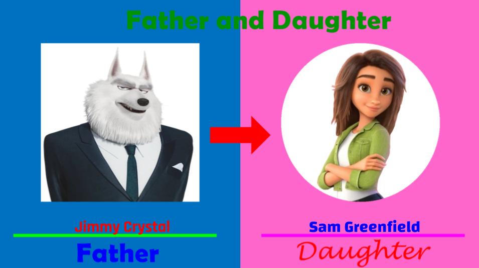 Jimmy Vs. Sam Father and Daughter - Jimmy Crystal and Sam by KaylaHarmonyWalket on ...