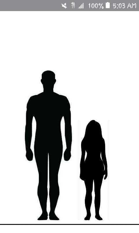 Height comparison by OliverSound on DeviantArt