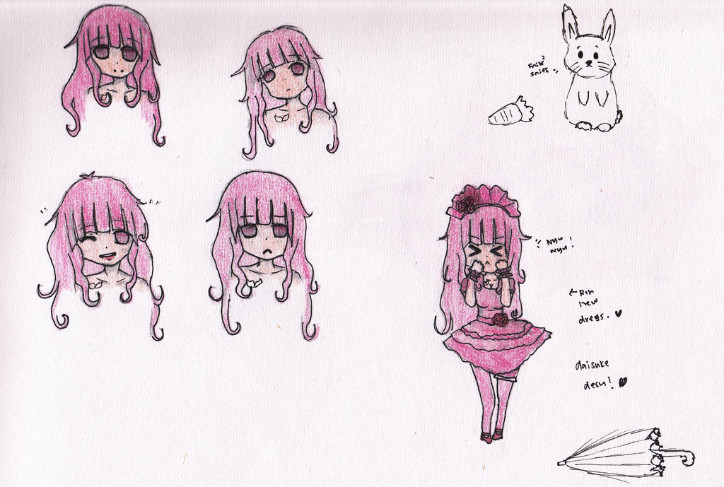 Lots of Rin's Face by ThyFairyTale on DeviantArt