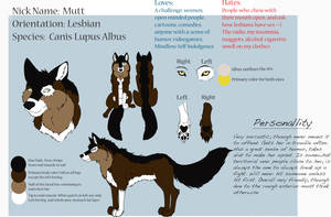 Mutt ref