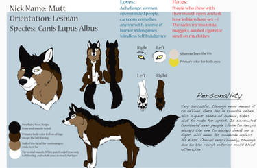 Mutt ref