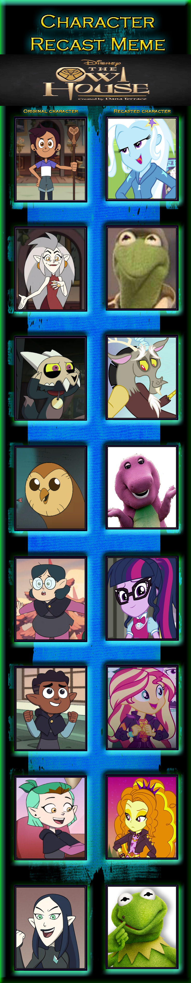 My Little Pony Characters as Disney Characters Fan Casting on myCast