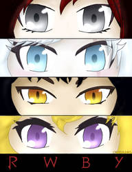 RWBY eyes by CaitColors