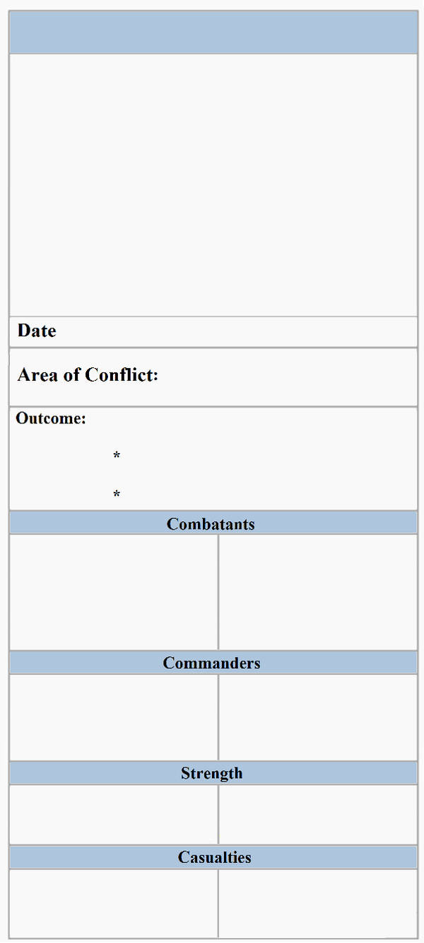 Blank Wikipedia war template by 33k7 on DeviantArt