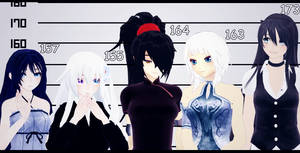 Girls hight[MMD]