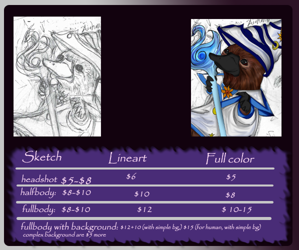 Comission Sheet: open!