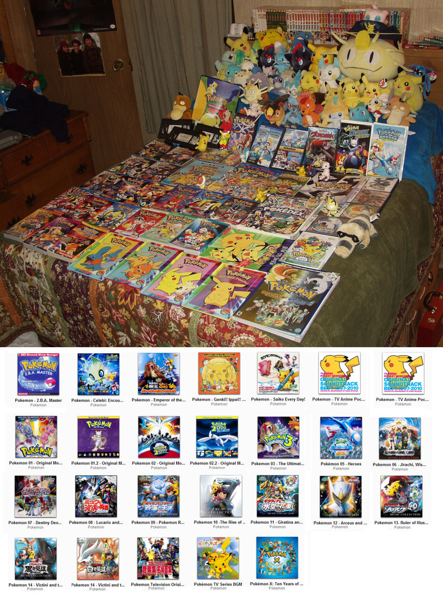 Everything Pokemon....