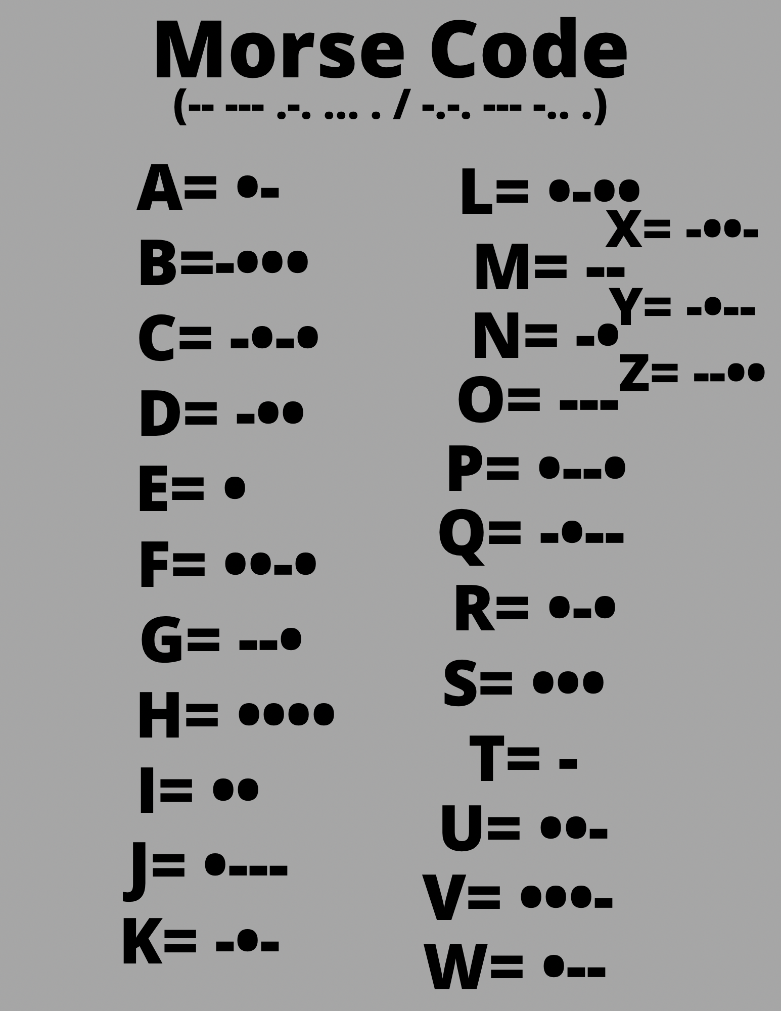 Morse Code Alphabet