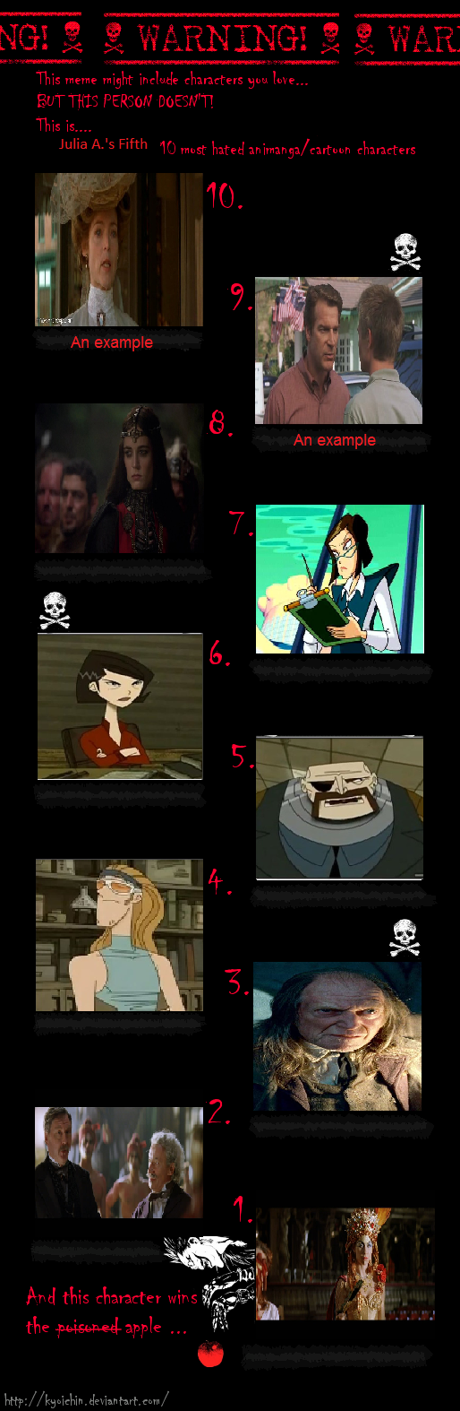 My 10 Most Hated Characters 5