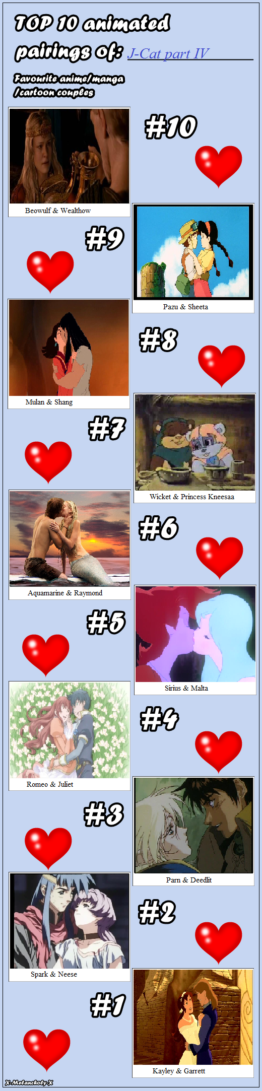 My Top 10 Couples part IV