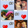 My Top 10 Couples part XV