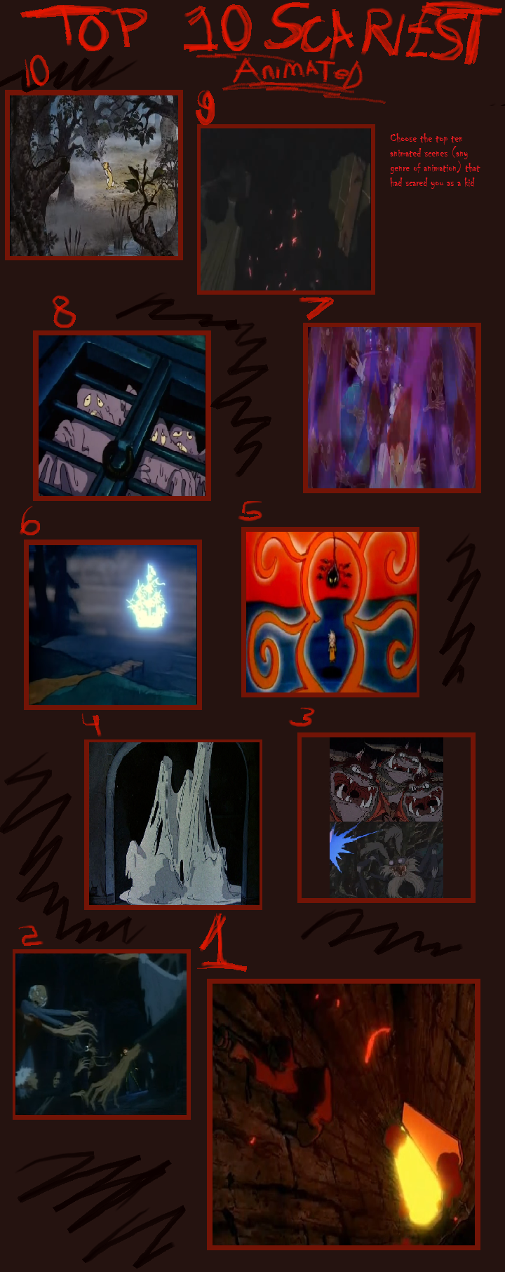 Top 10 Scariest Animated Scenes by J-Cat on DeviantArt