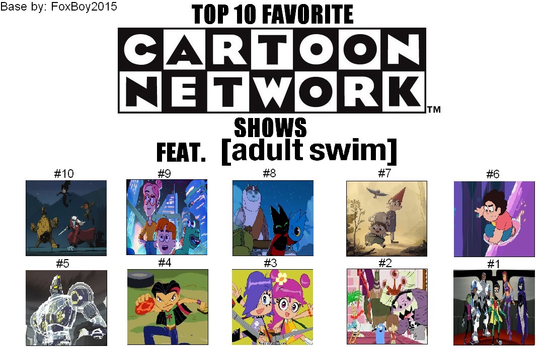 My Top 10 Favorite Cartoon Network shows by aaronhardy523 on DeviantArt