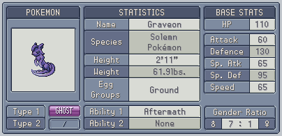 Fakedex Stats: Graveon