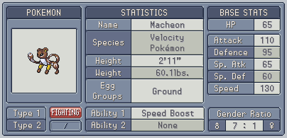 Fakedex Stats: Macheon