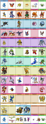 Armor Digimon Sprites