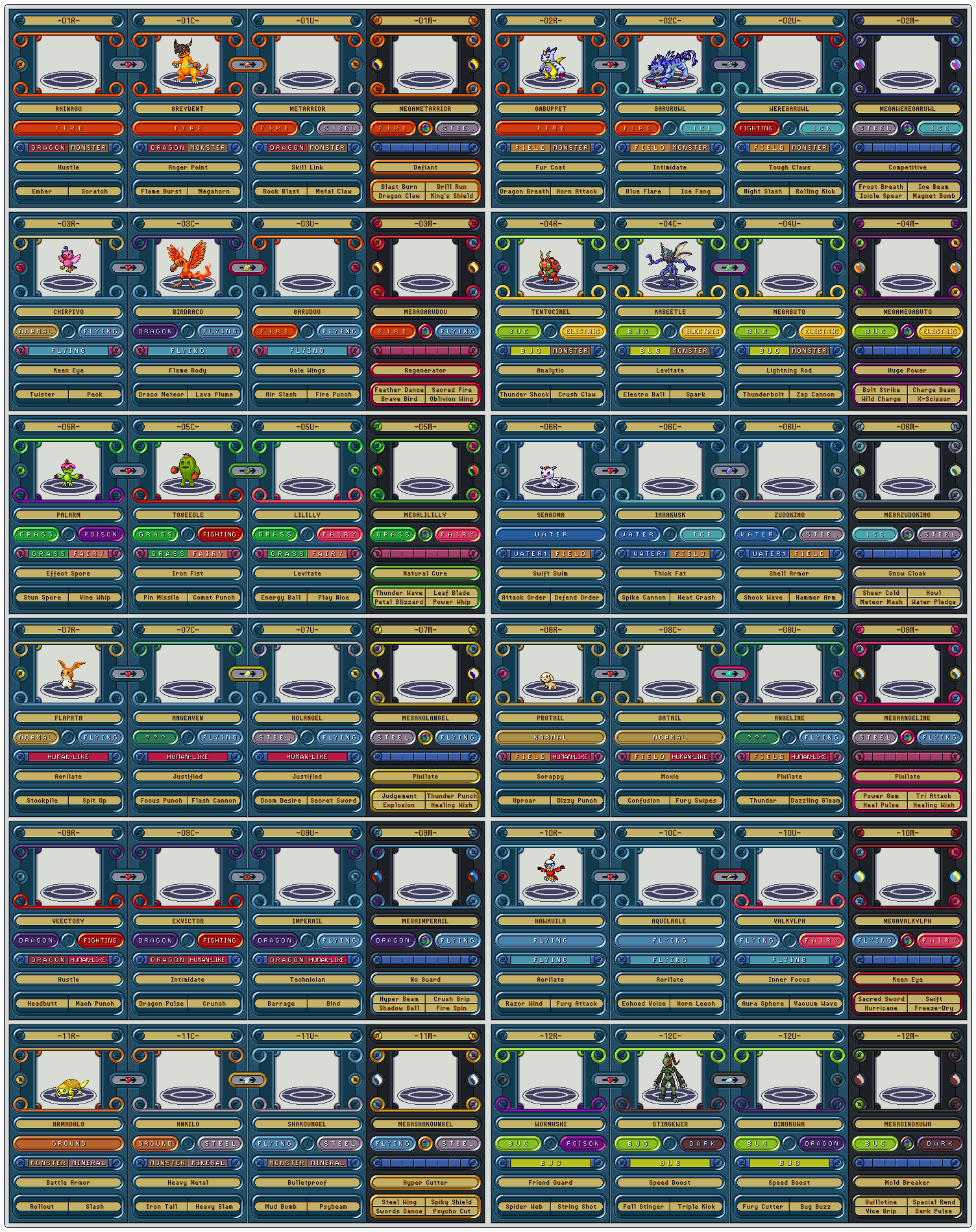 Digimon to Pokemon Fakedex Reboot