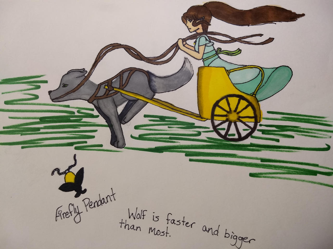 Radical racer oc by SageWaterknite on DeviantArt