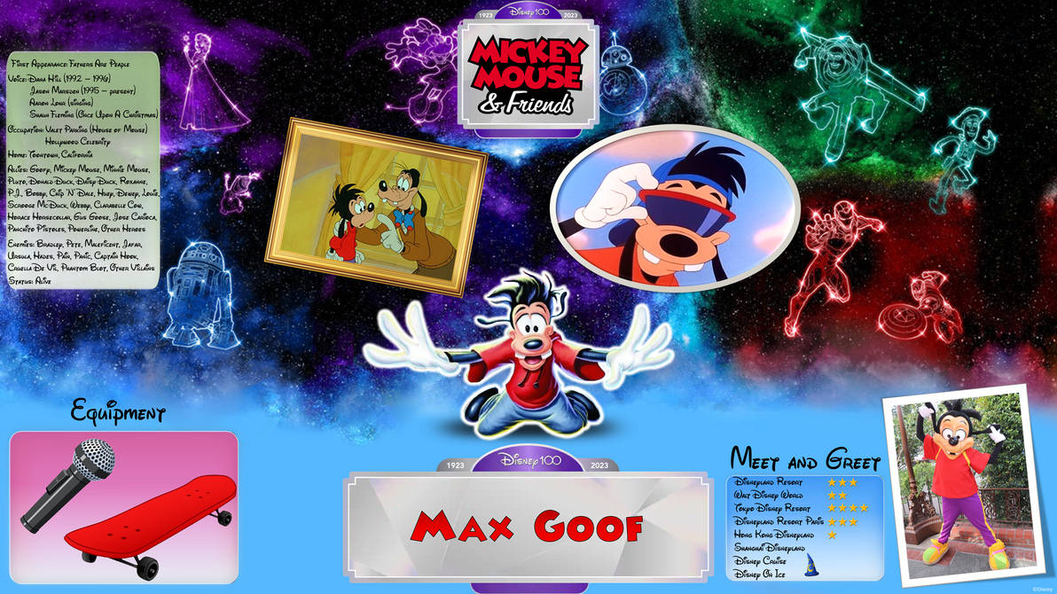 Max Goof by Disneydude94 on DeviantArt