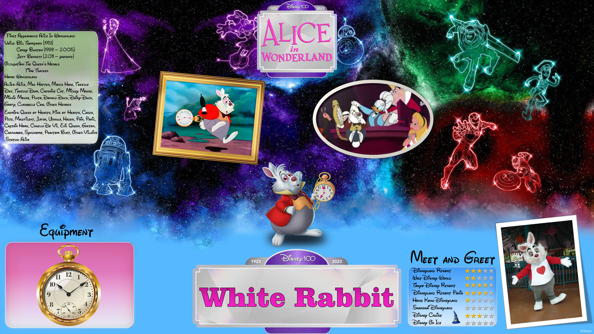 Disney White Rabbit Magic Disney 100 Years of Wonder - White Rabbit by Disneydude94 on DeviantArt