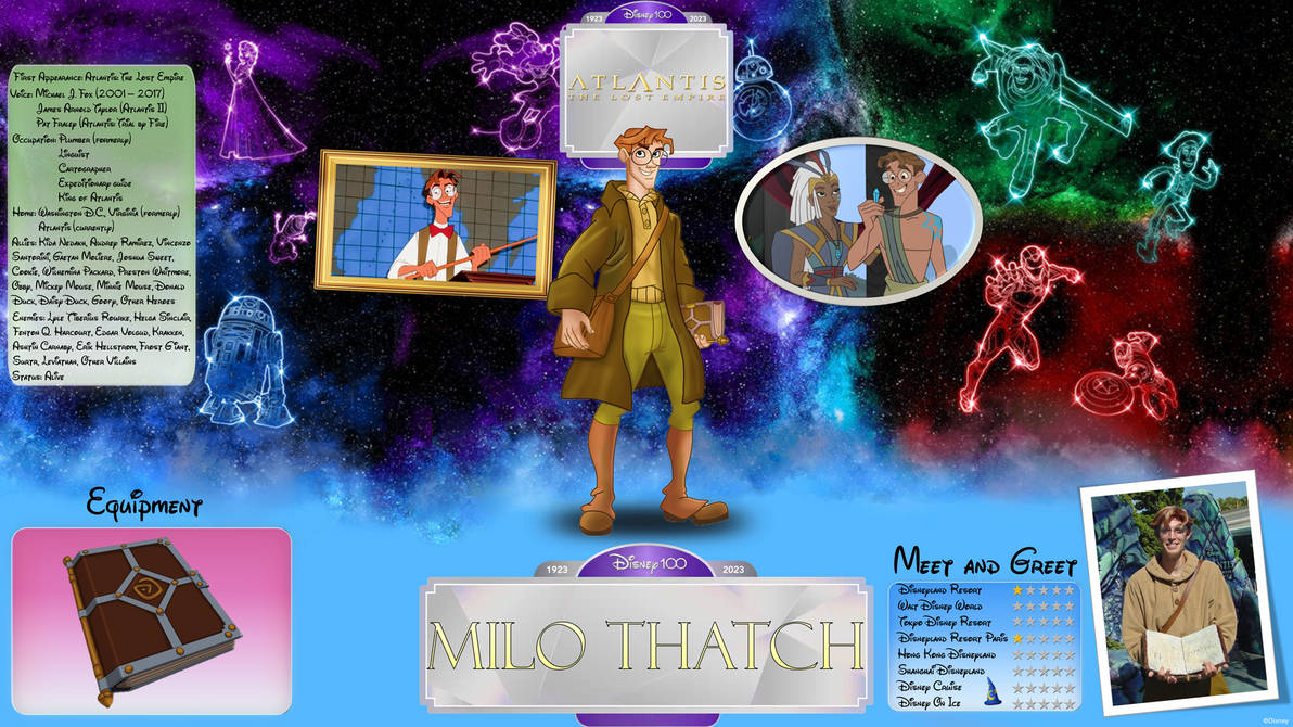 Milo Patch Milo Thatch by Disneydude94 on DeviantArt