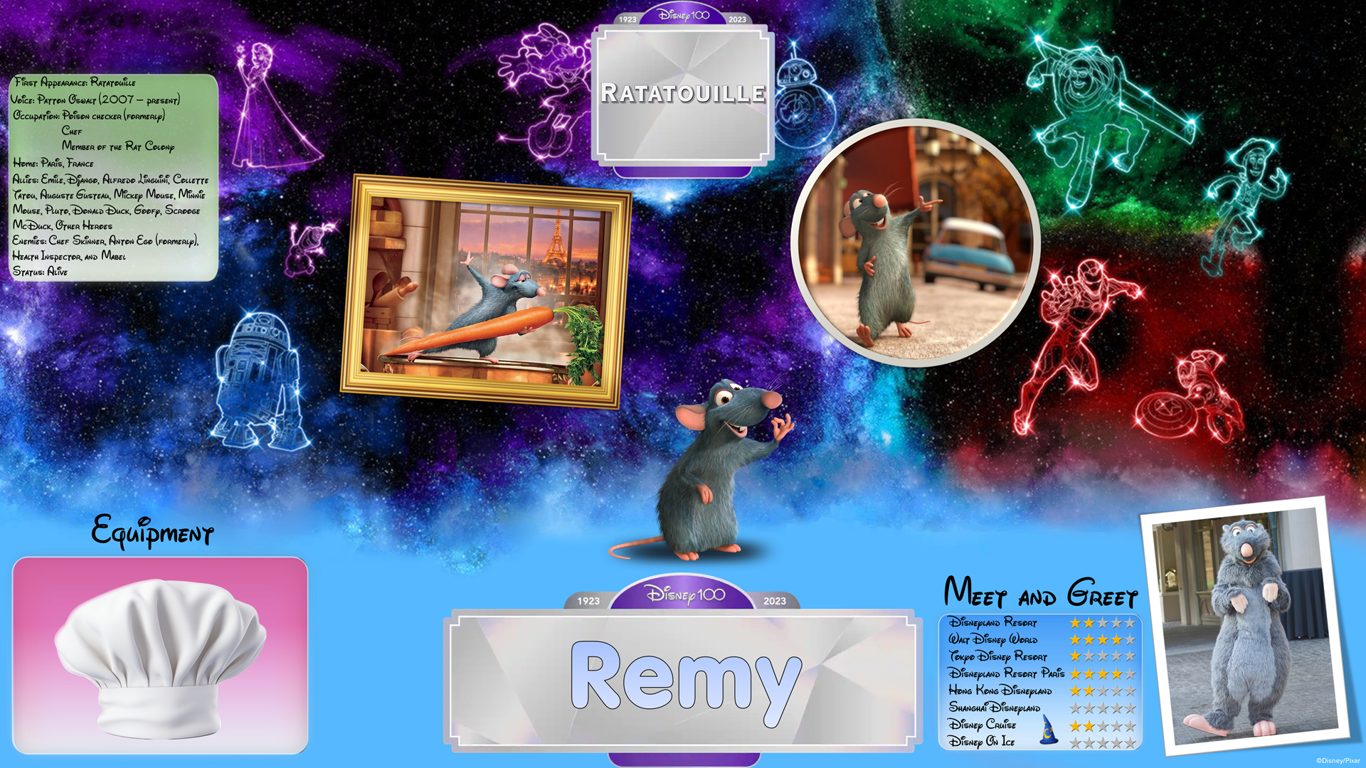 Disney 100 years of Wonder - Remy by Disneydude94 on DeviantArt