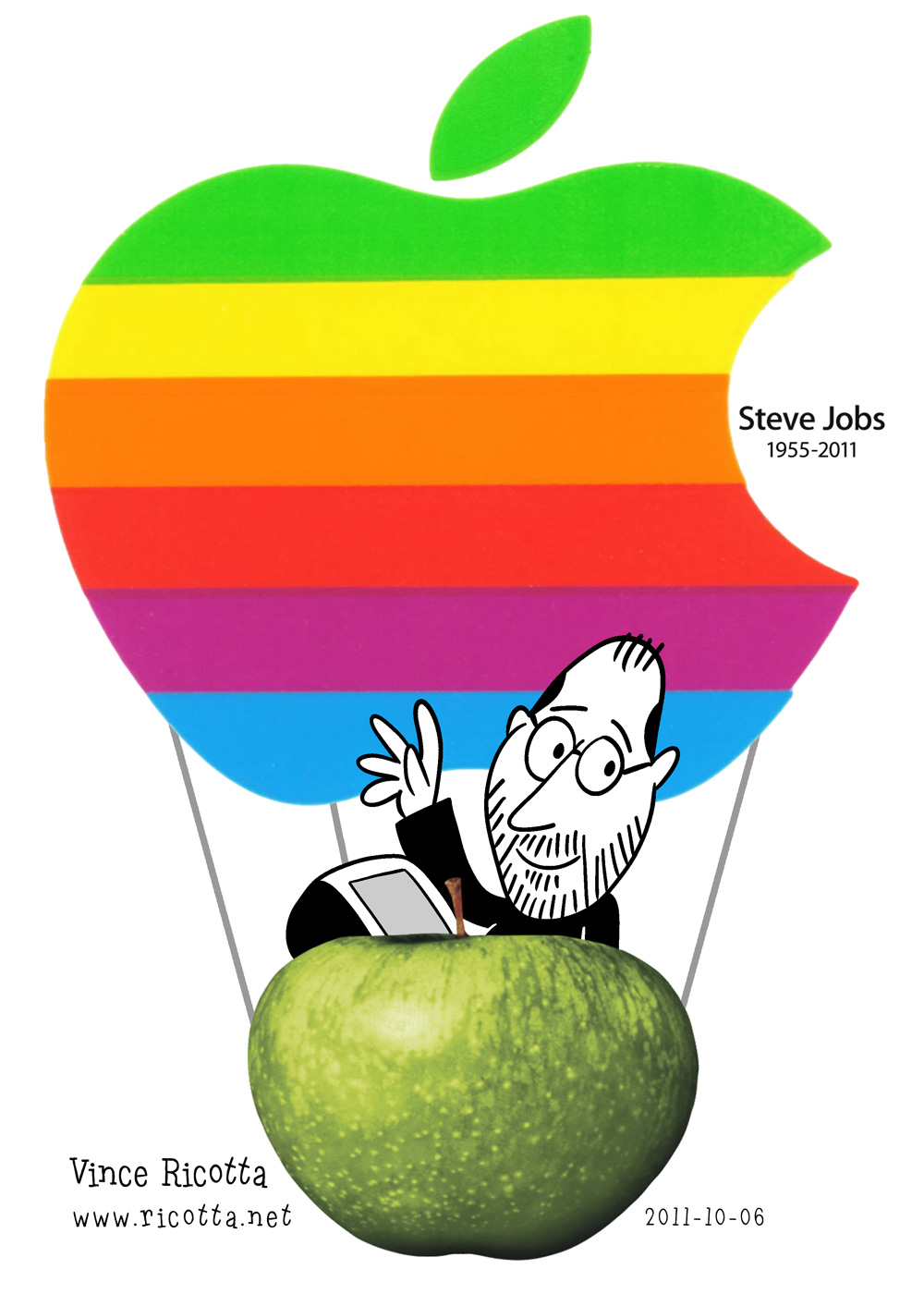 Steve Jobs