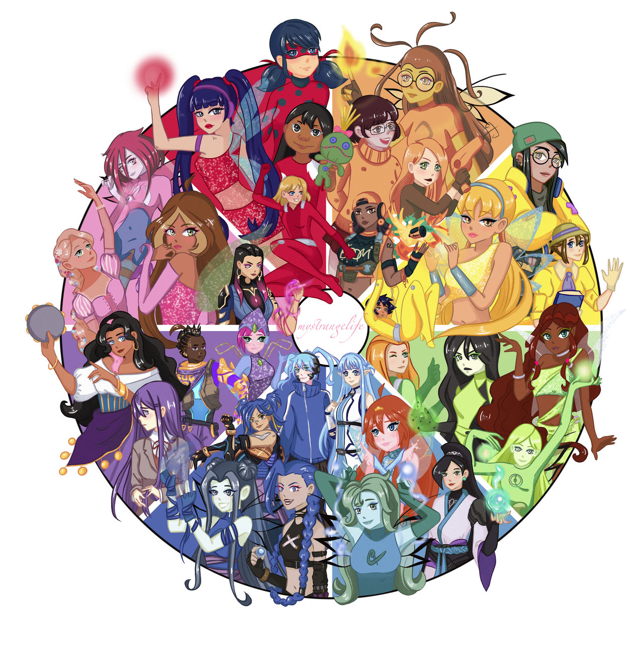 Deviantart Color Wheel Collab COLOR WHEEL CHALLENGE by pollyinthefield on DeviantArt
