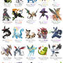 Pokeddexy 2014 Complete Collection