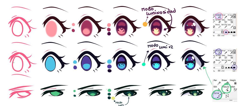 Tutorial para ojos anime by Sofia-Design2001 on DeviantArt Tutorial para ojos anime by Sofia-Design2001 on DeviantArt