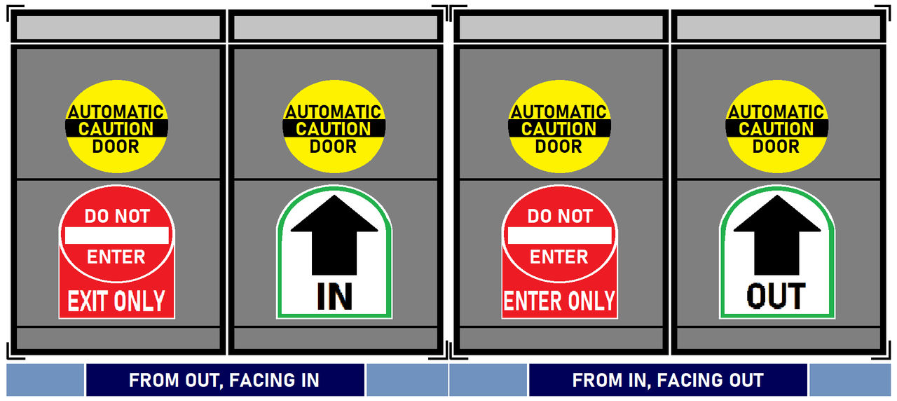 Automatic Door Signs - Automatic Sliding Door